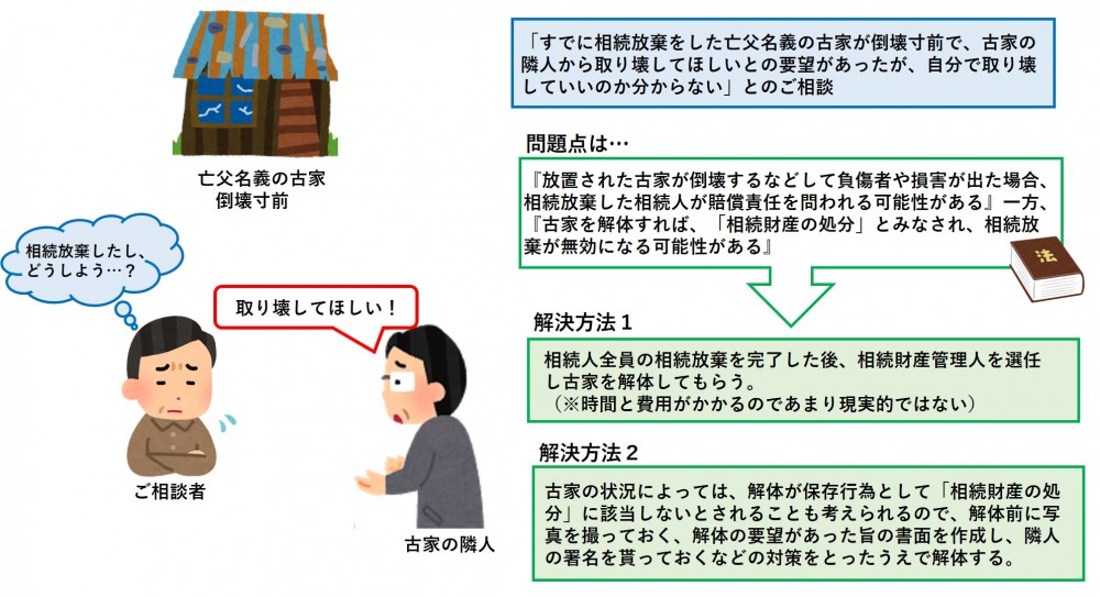 【相続放棄／泉大津市】相続放棄した家屋を自分で取り壊してよいのかとご相談に来られたケース