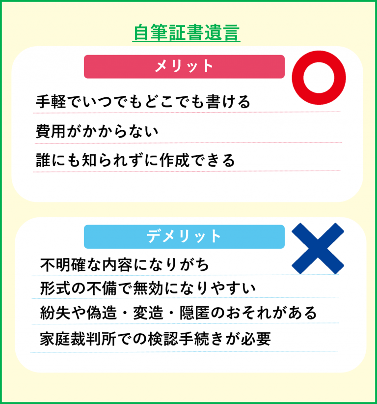 自筆証書遺言のメリット・デメリット